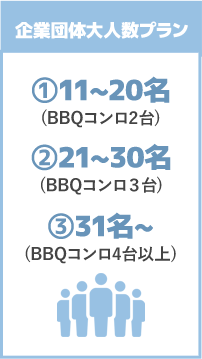 企業団体人数プラン：11~20名、21~30名、31名以上