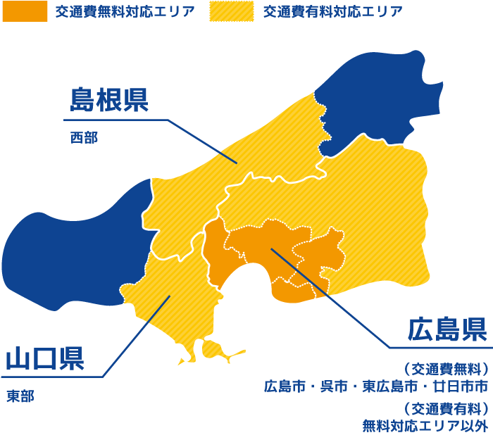 交通費無料対応エリアは、広島市・呉市・東広島市・廿日市市になります。それ以外の広島県内と山口県東部・島根県西部は交通費有料対応エリアとなります。それ以外の中四国エリアについてはお問い合わせください。